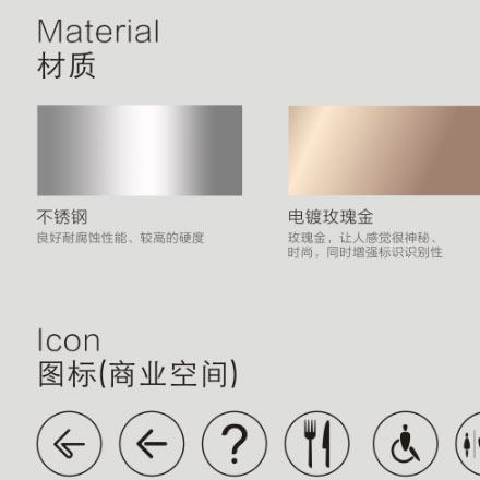 標(biāo)識(shí)制作作品案例展示